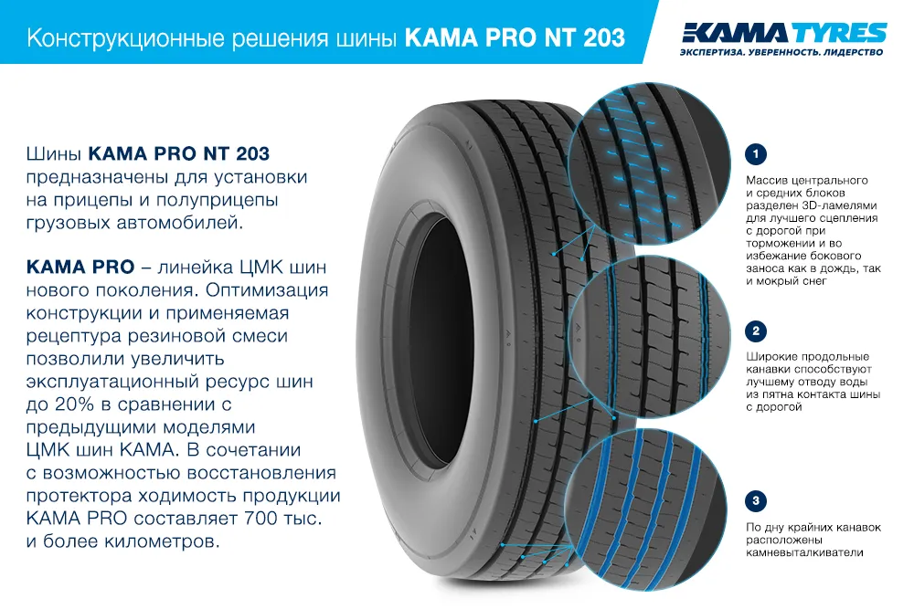 ЦМК шины KAMA PRO NT 203  в Емве